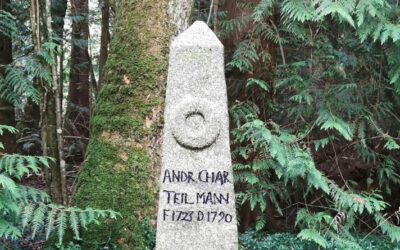 Teil­man­n’s Mane­sten